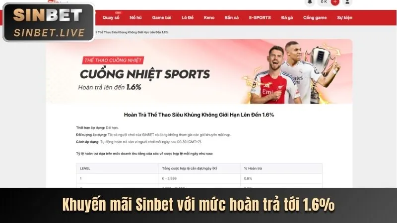 Người chơi Nổ Hũ sv388link ăn Jackpot